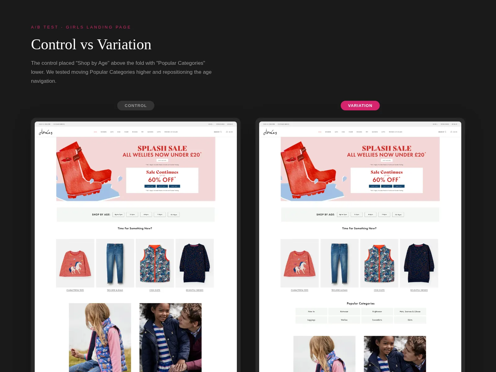 Variant B: editorial layout with prominent featured tiles