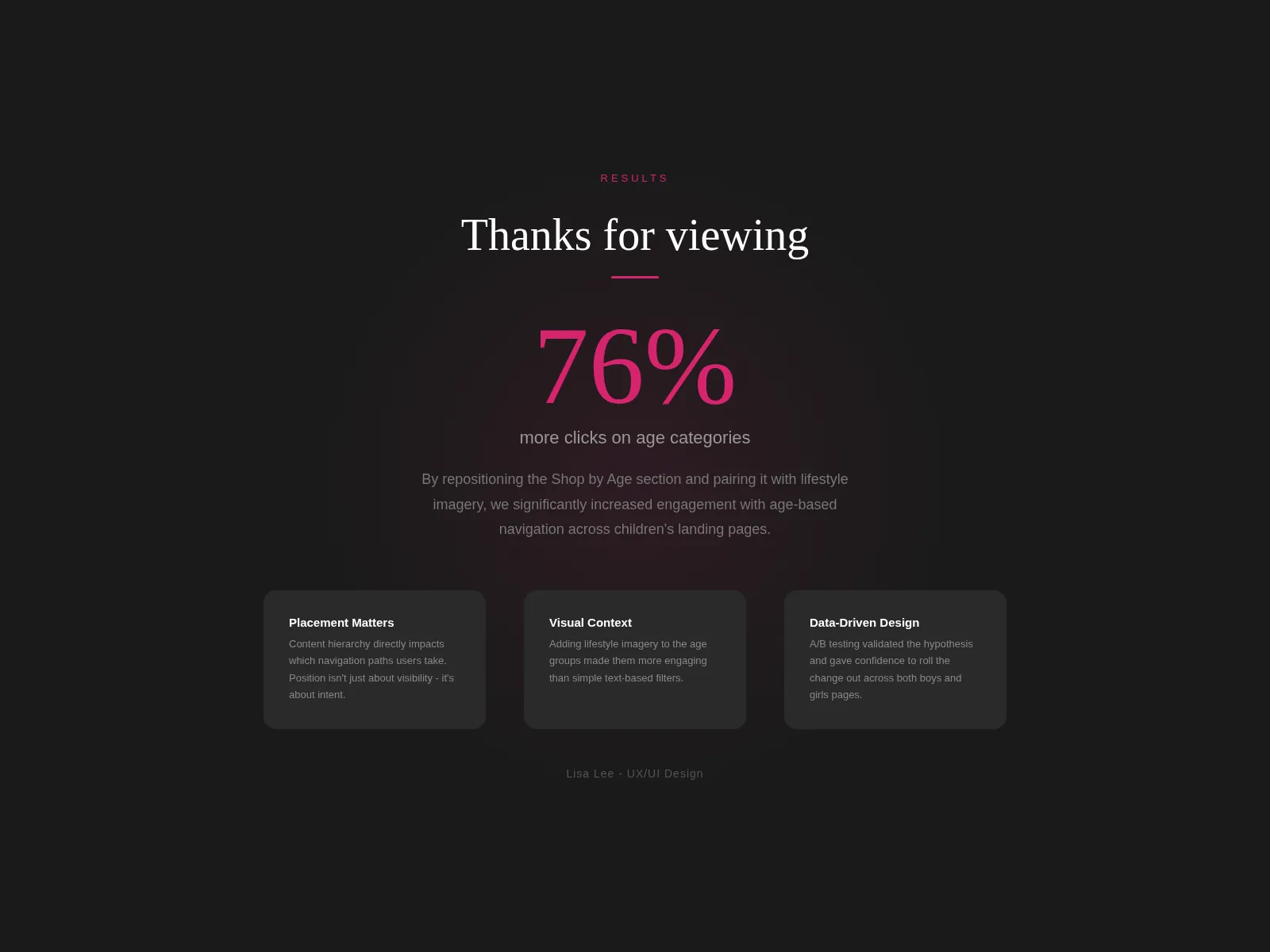 Test results dashboard summarising lift across variants