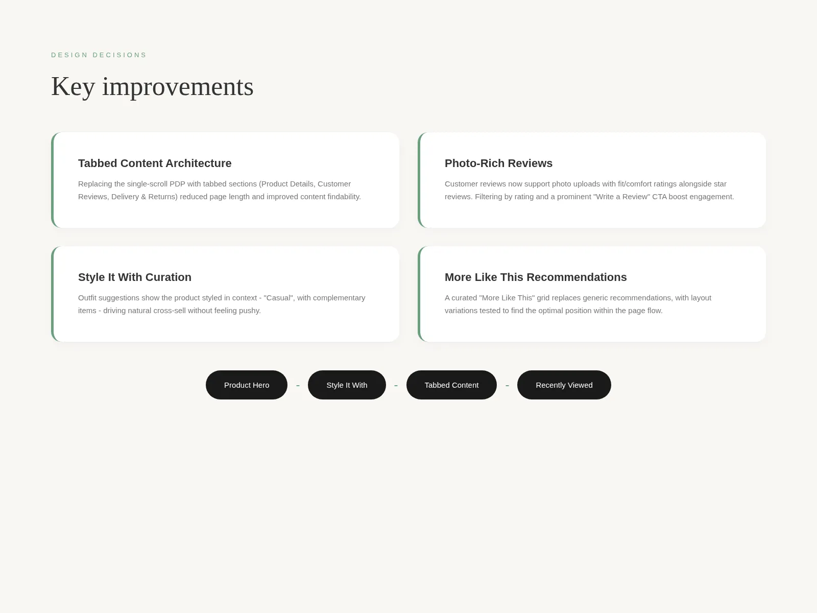 Summary of key improvements: tabbed content, photo-rich reviews, Style It With curation and More Like This recommendations